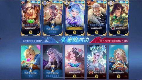 王者活动最新爆料小乔视频,华丽变身，神秘技能引期待  第3张